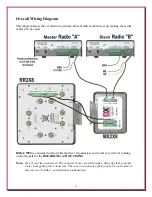 Предварительный просмотр 3 страницы DX Engineering DXE-RRMX2X8 User Manual