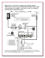 Предварительный просмотр 15 страницы DX Engineering DXE-RTR-1A User Manual