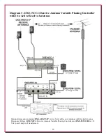 Предварительный просмотр 19 страницы DX Engineering DXE-RTR-1A User Manual