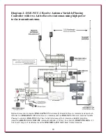 Предварительный просмотр 20 страницы DX Engineering DXE-RTR-1A User Manual