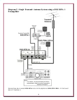 Предварительный просмотр 21 страницы DX Engineering DXE-RTR-1A User Manual