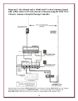 Предварительный просмотр 24 страницы DX Engineering DXE-RTR-1A User Manual