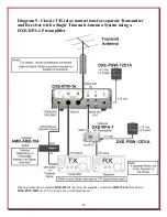 Предварительный просмотр 25 страницы DX Engineering DXE-RTR-1A User Manual