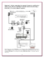 Предварительный просмотр 27 страницы DX Engineering DXE-RTR-1A User Manual