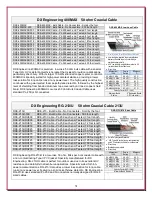 Предварительный просмотр 31 страницы DX Engineering DXE-RTR-1A User Manual