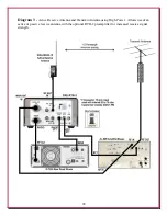 Preview for 24 page of DX Engineering DXE-RTR-2 Manual