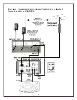 Preview for 27 page of DX Engineering DXE-RTR-2 Manual