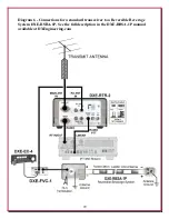 Preview for 29 page of DX Engineering DXE-RTR-2 Manual