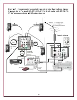 Preview for 30 page of DX Engineering DXE-RTR-2 Manual