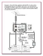 Preview for 31 page of DX Engineering DXE-RTR-2 Manual