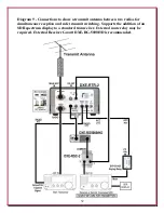 Preview for 32 page of DX Engineering DXE-RTR-2 Manual