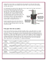 Предварительный просмотр 4 страницы DX Engineering DXE-TFK15 Manual