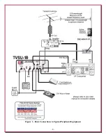 Предварительный просмотр 8 страницы DX Engineering DXE-TVSU-1B Manual