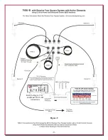 Предварительный просмотр 9 страницы DX Engineering DXE-TVSU-1B Manual