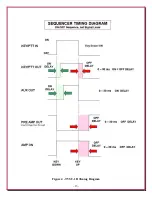 Предварительный просмотр 13 страницы DX Engineering DXE-TVSU-1B Manual