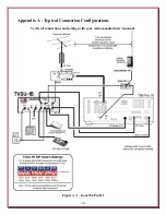 Предварительный просмотр 14 страницы DX Engineering DXE-TVSU-1B Manual