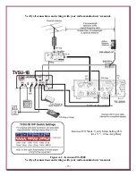 Предварительный просмотр 15 страницы DX Engineering DXE-TVSU-1B Manual