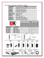 Предварительный просмотр 3 страницы DX Engineering DXE-TW Series Instructions Manual