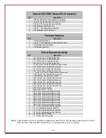 Предварительный просмотр 32 страницы DX Engineering DXE-VGMT-3CG Manual