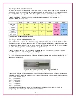 Preview for 6 page of DX Engineering Garden Antennas GA30M-1P Manual