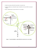 Preview for 5 page of DX Engineering Hot Rodz DXE-HR-1P Manual