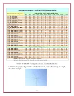 Preview for 8 page of DX Engineering Hot Rodz DXE-HR-1P Manual