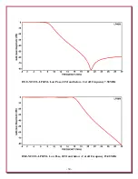 Preview for 34 page of DX Engineering NCC-1 Manual