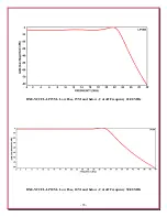 Preview for 35 page of DX Engineering NCC-1 Manual