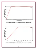 Preview for 37 page of DX Engineering NCC-1 Manual