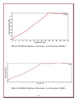 Preview for 38 page of DX Engineering NCC-1 Manual