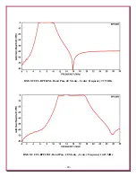 Preview for 40 page of DX Engineering NCC-1 Manual