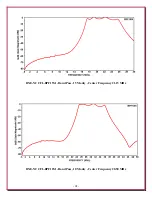 Preview for 41 page of DX Engineering NCC-1 Manual