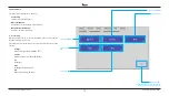 Preview for 13 page of DX Engineering RF-KIT Operating And Installing Instructions