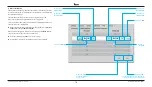 Preview for 14 page of DX Engineering RF-KIT Operating And Installing Instructions