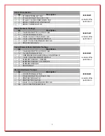 Preview for 8 page of DX Engineering SkyHawk 3X10 Instructions Manual