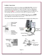 Preview for 23 page of DX Engineering THUNDERBOLT DXE-MBVA-1UP Manual