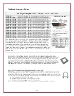 Preview for 28 page of DX Engineering THUNDERBOLT DXE-MBVA-1UP Manual