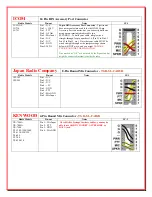 Preview for 7 page of DX Engineering Tigertronics SignaLink TGR-SL-USB Instructions Manual