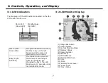 Предварительный просмотр 9 страницы DXG DXG-328 User Manual