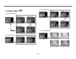 Предварительный просмотр 15 страницы DXG DXG-328 User Manual