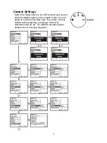 Предварительный просмотр 16 страницы DXG DXG-506V User Manual