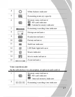 Предварительный просмотр 37 страницы DXG DXG-517V User Manual