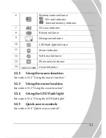 Предварительный просмотр 41 страницы DXG DXG-517V User Manual