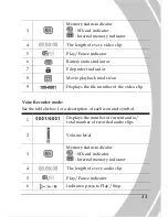 Предварительный просмотр 43 страницы DXG DXG-517V User Manual