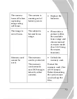 Предварительный просмотр 81 страницы DXG DXG-517V User Manual