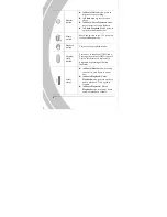 Предварительный просмотр 20 страницы DXG DXG-563V User Manual