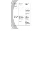 Предварительный просмотр 84 страницы DXG DXG-563V User Manual