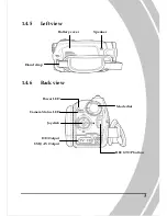 Preview for 15 page of DXG DXG-587V User Manual