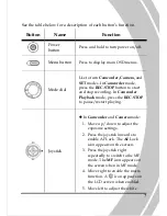 Preview for 17 page of DXG DXG-587V User Manual