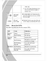 Preview for 20 page of DXG DXG-587V User Manual